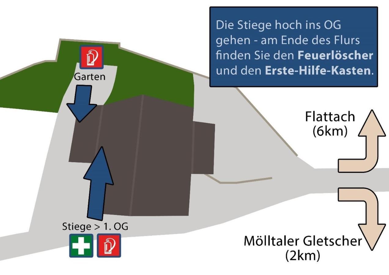 Gletscher Appartements Flattach Dış mekan fotoğraf